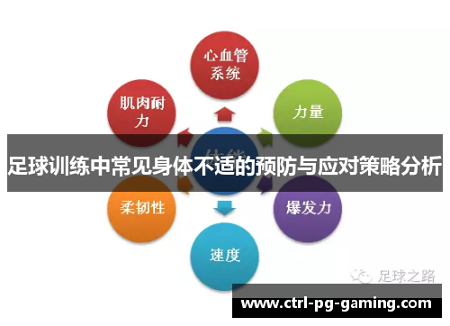 足球训练中常见身体不适的预防与应对策略分析 足球训练中常见身体不适的预防与应对策略分析
