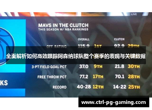 全面解析如何高效跟踪阿森纳球队整个赛季的表现与关键数据 全面解析如何高效跟踪阿森纳球队整个赛季的表现与关键数据