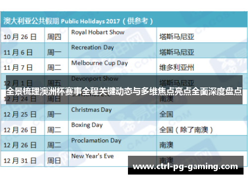 全景梳理澳洲杯赛事全程关键动态与多维焦点亮点全面深度盘点