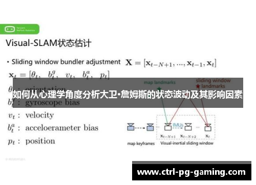 如何从心理学角度分析大卫·詹姆斯的状态波动及其影响因素 如何从心理学角度分析大卫·詹姆斯的状态波动及其影响因素