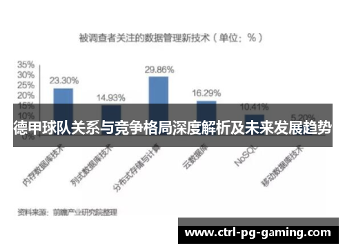 德甲球队关系与竞争格局深度解析及未来发展趋势